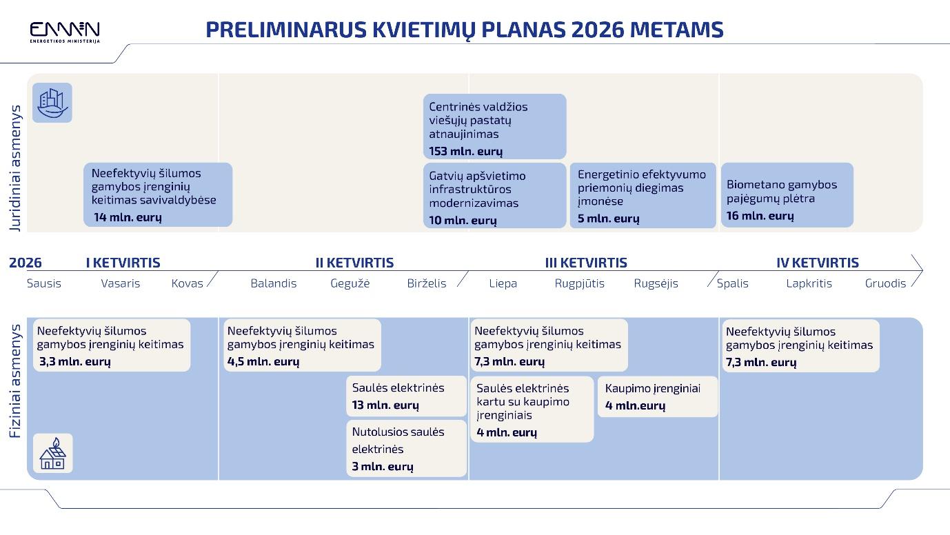 Paveikslėlis, kuriame yra tekstas, ekrano kopija, Šriftas, skaičius
Dirbtinio intelekto sugeneruotas turinys gali būti neteisingas.